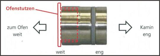 Ofenrohr 80 mm Anschluss Übergangsstück weit 