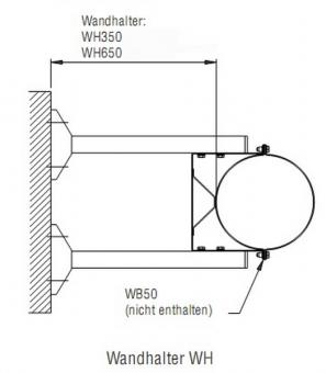Wandhalter für WB 105-650 mm Bertrams DW Edelstahlschornstein Ø 150 mm 
