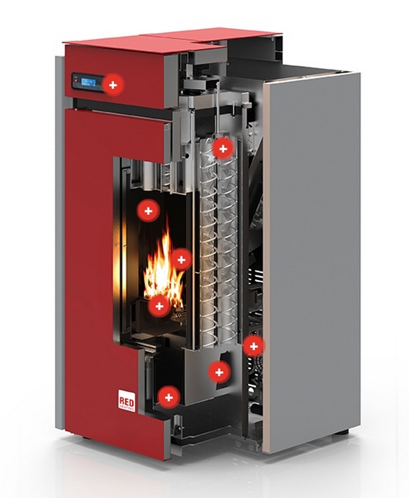 RED Selecta 20 S1 Pelletkessel KaminGalerie